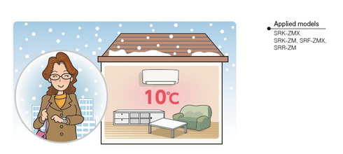 10c_heating